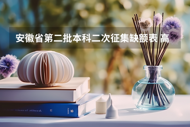 安徽省第二批本科二次征集缺额表 高考志愿表填写格式