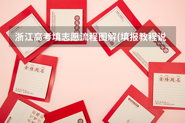 浙江高考填志愿流程图解(填报教程说明)（浙江2024年高考报名程序分几步）