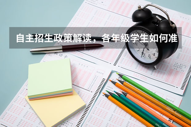 自主招生政策解读,各年级学生如何准备自招?