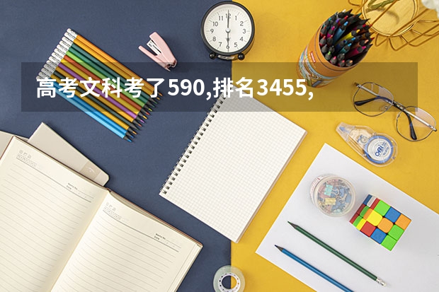 高考文科考了590,排名3455,福建的,想去外省的本一,能报哪里,急啊=  =