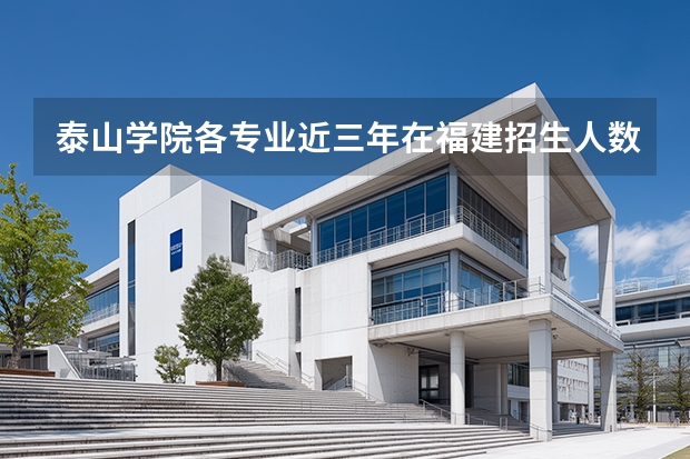 泰山学院各专业近三年在福建招生人数 学费多少钱