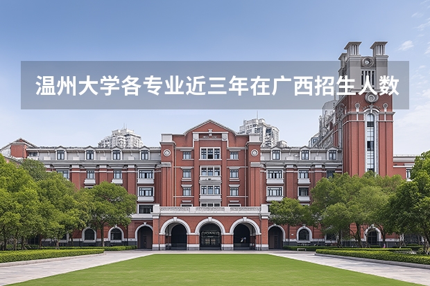 温州大学各专业近三年在广西招生人数 学费多少钱