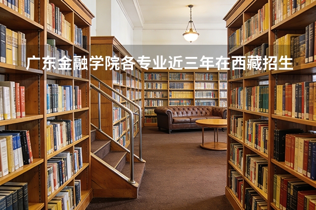 广东金融学院各专业近三年在西藏招生人数 学费多少钱