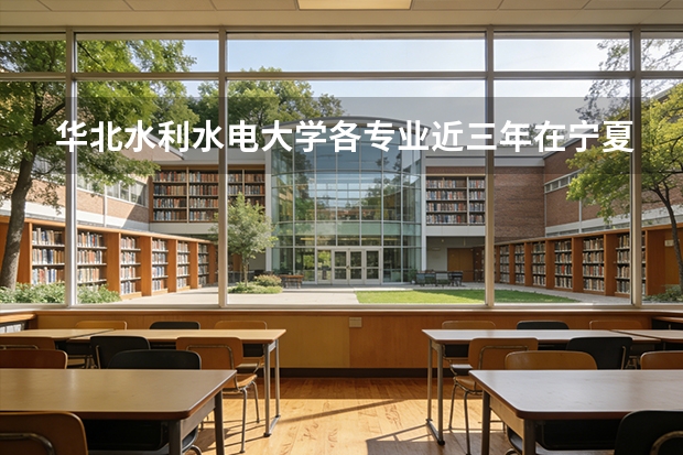 华北水利水电大学各专业近三年在宁夏招生人数 学费多少钱