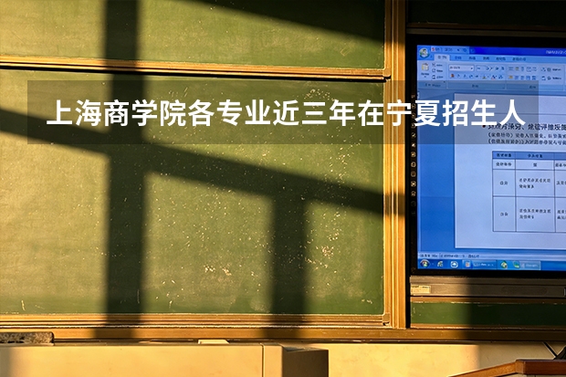 上海商学院各专业近三年在宁夏招生人数 学费多少钱