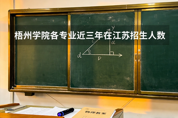 梧州学院各专业近三年在江苏招生人数 学费多少钱