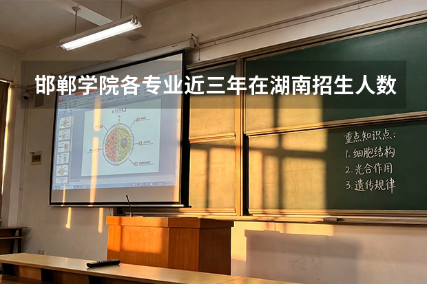 邯郸学院各专业近三年在湖南招生人数 学费多少钱