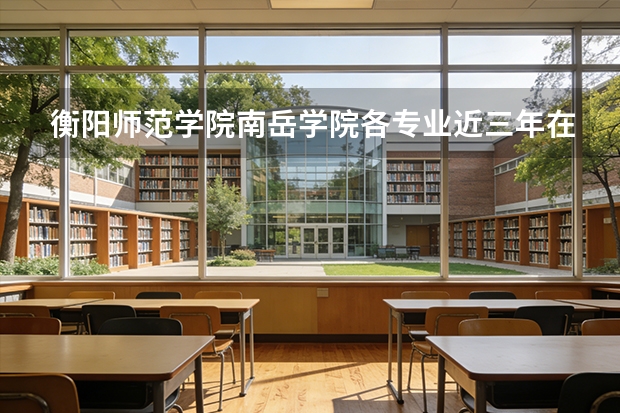 衡阳师范学院南岳学院各专业近三年在安徽招生人数 学费多少钱