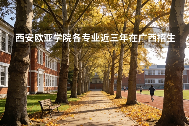 西安欧亚学院各专业近三年在广西招生人数 学费多少钱