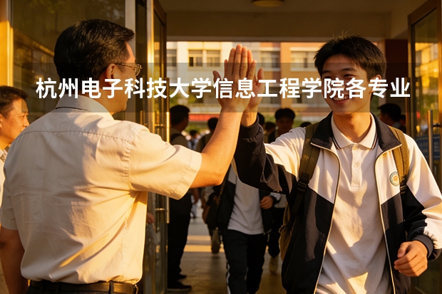杭州电子科技大学信息工程学院各专业近三年在四川招生人数 学费多少钱