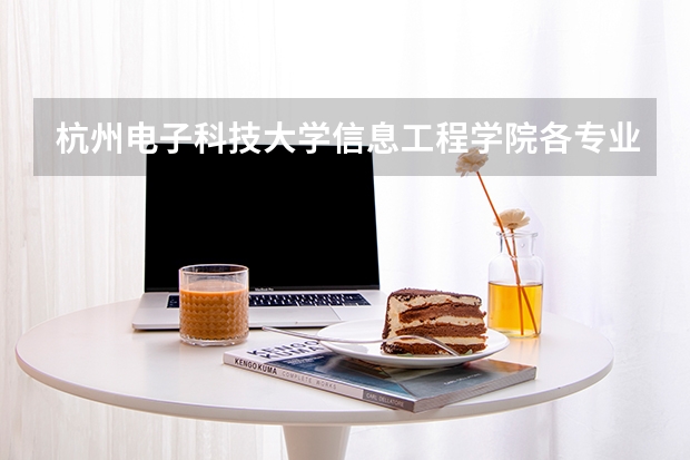 杭州电子科技大学信息工程学院各专业近三年在甘肃招生人数 学费多少钱