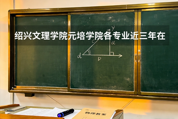 绍兴文理学院元培学院各专业近三年在福建招生人数 学费多少钱