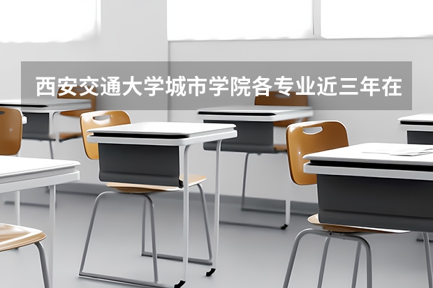 西安交通大学城市学院各专业近三年在江苏招生人数 学费多少钱