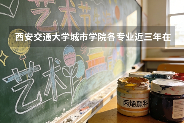 西安交通大学城市学院各专业近三年在内蒙古招生人数 学费多少钱