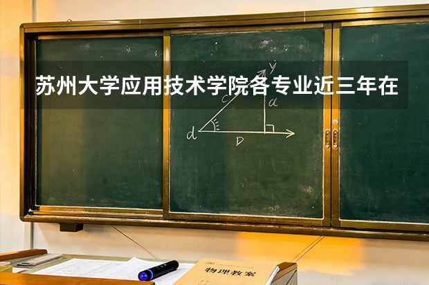 苏州大学应用技术学院各专业近三年在河北招生人数 学费多少钱