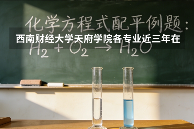 西南财经大学天府学院各专业近三年在山东招生人数 学费多少钱