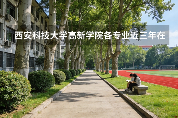 西安科技大学高新学院各专业近三年在辽宁招生人数 学费多少钱