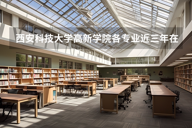 西安科技大学高新学院各专业近三年在福建招生人数 学费多少钱