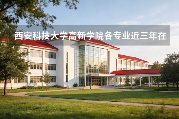 西安科技大学高新学院各专业近三年在山东招生人数 学费多少钱