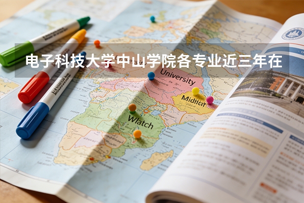 电子科技大学中山学院各专业近三年在江西招生人数 学费多少钱