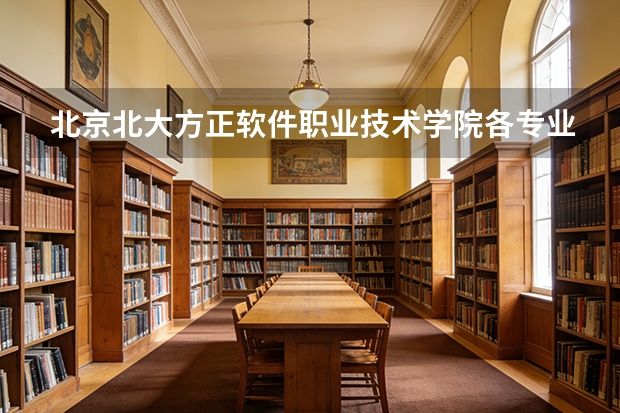 北京北大方正软件职业技术学院各专业近三年在山东招生人数 学费多少钱