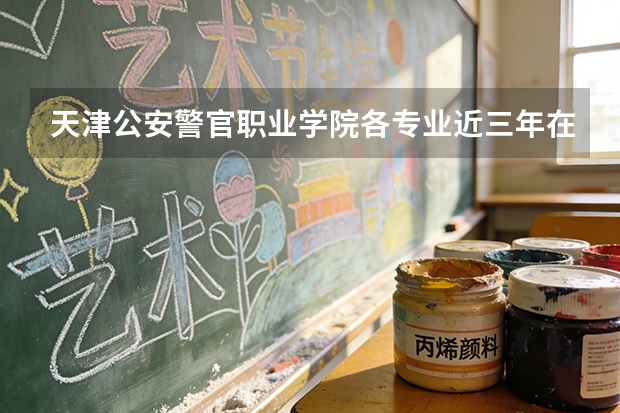 天津公安警官职业学院各专业近三年在宁夏招生人数 学费多少钱