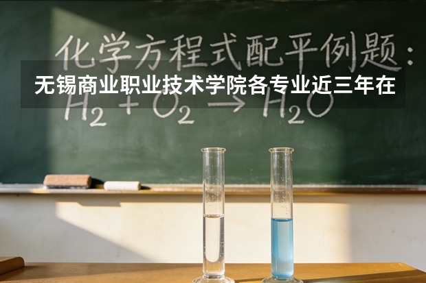 无锡商业职业技术学院各专业近三年在山西招生人数 学费多少钱