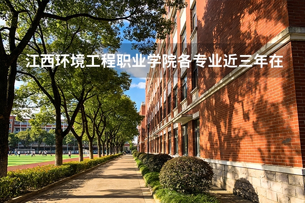 江西环境工程职业学院各专业近三年在山东招生人数 学费多少钱
