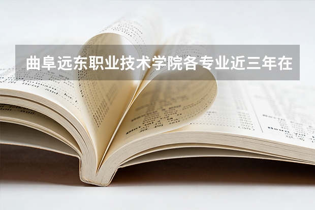 曲阜远东职业技术学院各专业近三年在湖南招生人数 学费多少钱