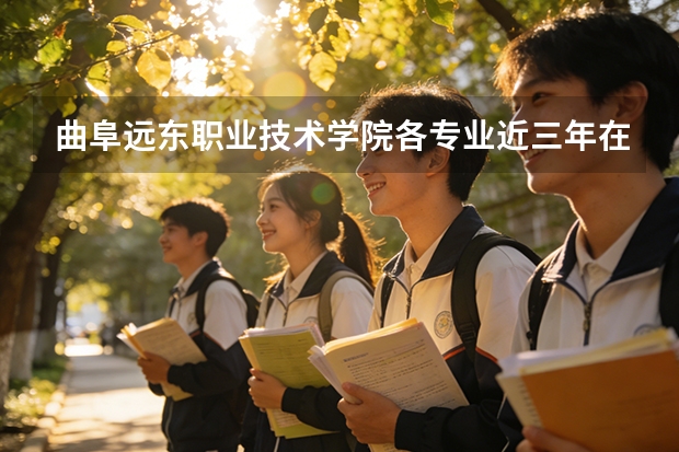 曲阜远东职业技术学院各专业近三年在四川招生人数 学费多少钱