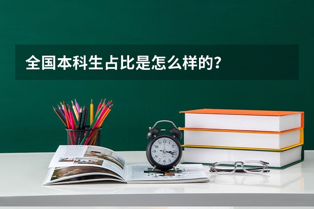全国本科生占比是怎么样的？